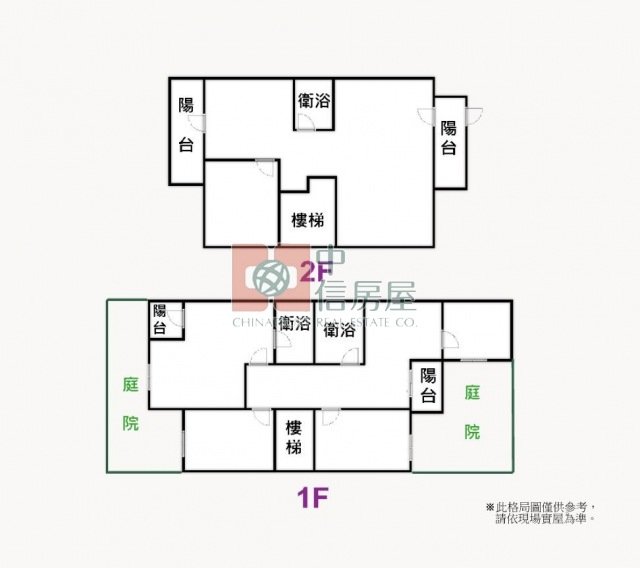 青山鎮綠灣大院下疊☆大台北華城☆康橋小學