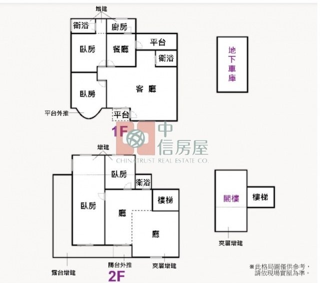 華城獨棟超大庭院別墅☆大台北華城☆青山鎮康橋學校