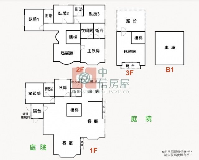 華城特區豪邸景觀別墅☆大台北華城☆青山鎮康橋小學