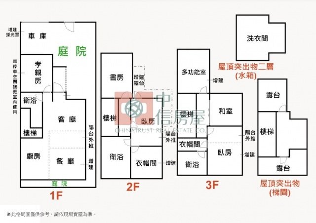 直潭獨棟12年日式鋼骨別墅
