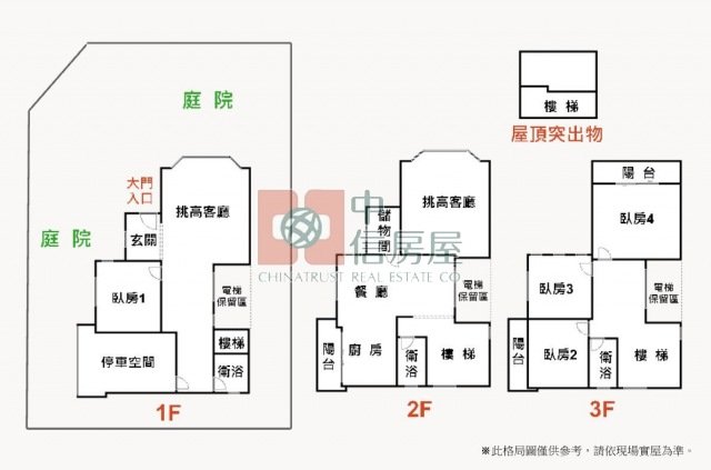 直潭世外桃源幽靜隱世別墅☆大台北華城康橋學校