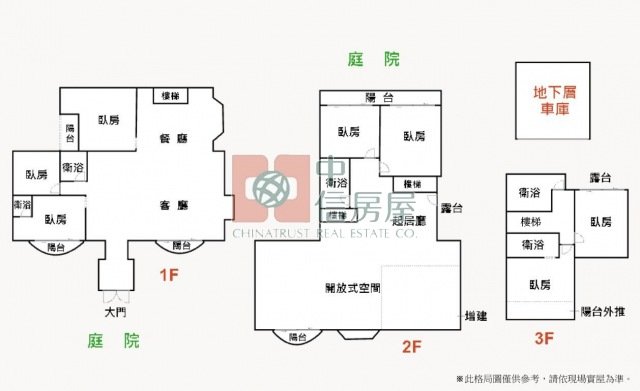華城特區尊爵帝王別墅☆大台北華城☆青山鎮康橋小學