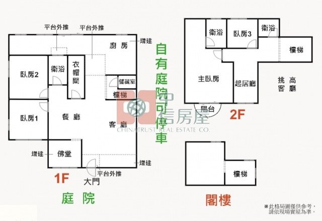 華城特區獨棟庭園別墅☆大台北華城☆青山鎮康橋小學