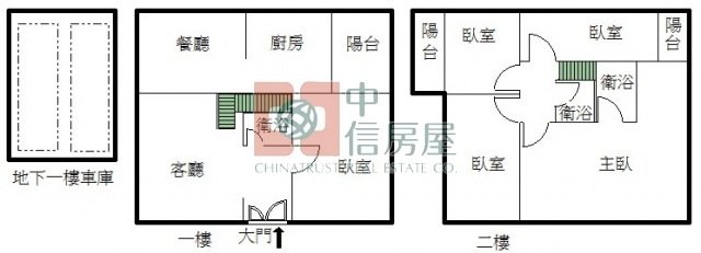 禾豐幽靜別墅☆大台北華城☆青山鎮康橋小學
