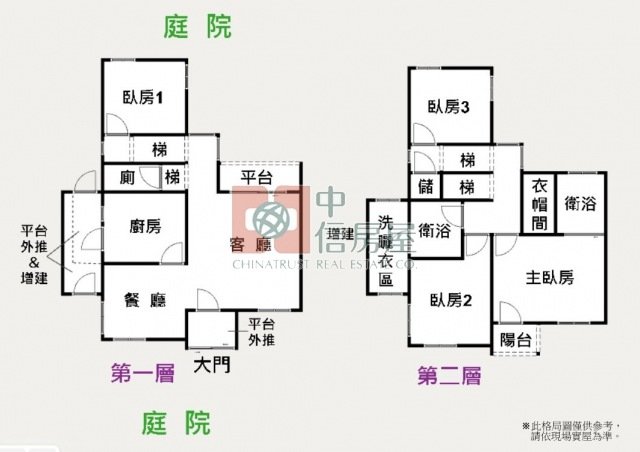 華城特區綠野雅靜別墅☆大台北華城☆青山鎮康橋學校