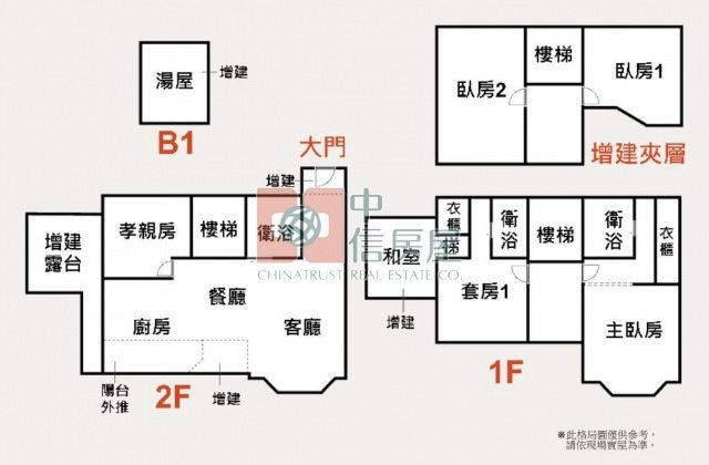 華城特區溫馨庭院別墅☆大台北華城☆康橋學區