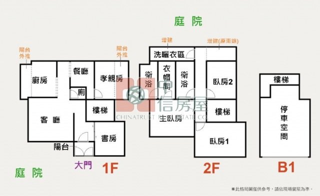 秀岡陽光區庭園別墅☆大台北華城☆秀岡山莊康橋學校