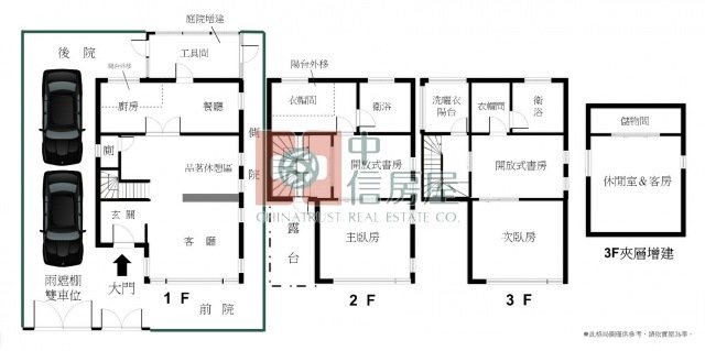 美麗華城亮麗經典別墅☆大台北華城☆青山鎮康橋小學