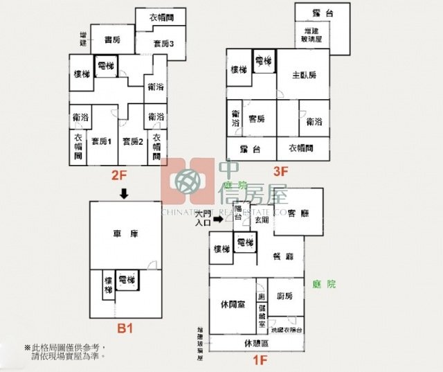 青山鎮※二期明園區休閒別墅☆大台北華城☆康橋小學