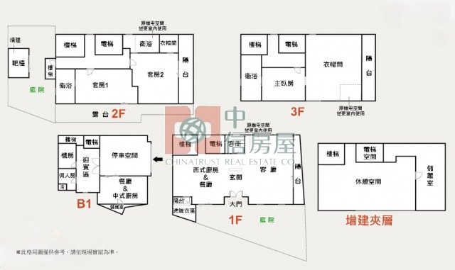 華固華城電梯別墅☆大台北華城☆青山鎮康橋小學