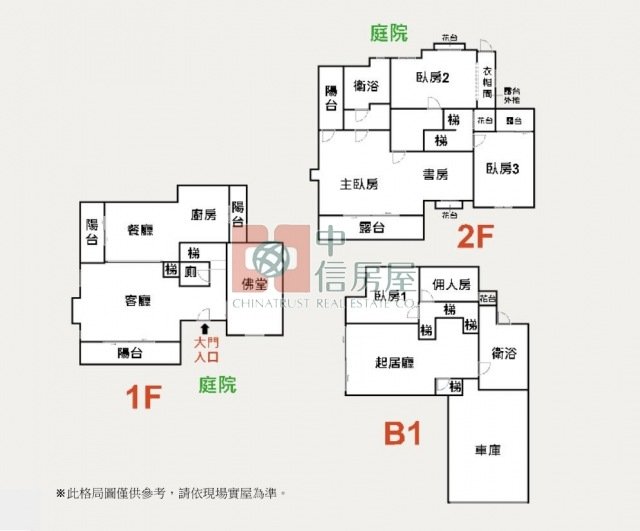 華城特區正面公園景觀別墅