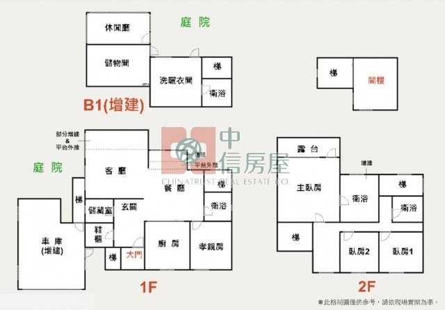 華城特區平走雅緻別墅☆大台北華城☆青山鎮康橋學校