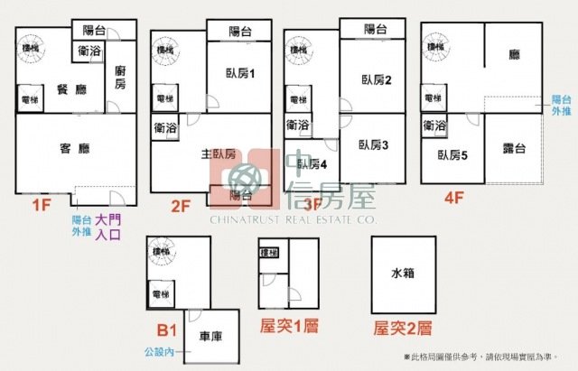 台大華城電梯透天宅