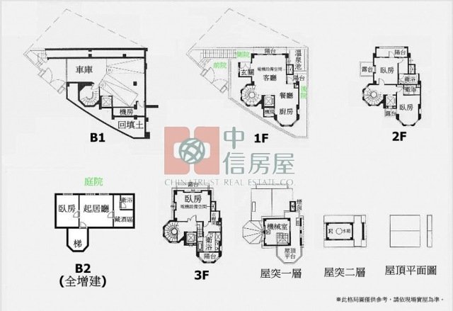 富裔山環景山嵐別墅☆台北華城☆青山鎮康橋小學