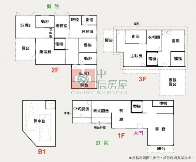 禾豐特區掬月優雅別墅☆大台北華城☆青山鎮康橋小學