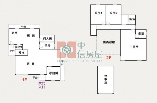 華城特區獨棟庭園泳池別墅*土地150坪*近康橋