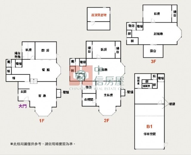 禾豐特區絕佳景觀電梯別墅☆大台北華城☆青山鎮