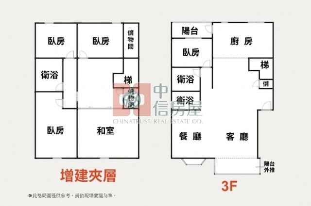 石上清泉景觀優質美宅☆大台北華城☆青山鎮康橋小學