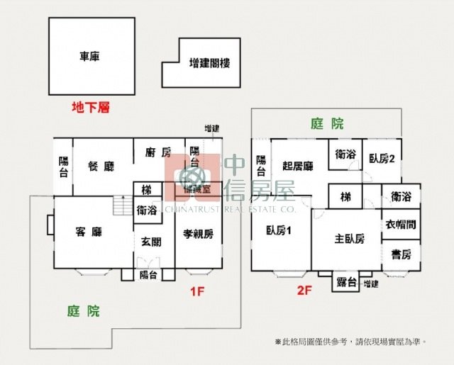 禾豐特區綠野豪邸別墅☆大台北華城☆青山鎮康橋小學