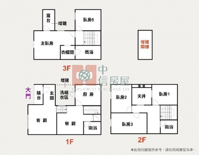 青山鎮連棟別墅☆大台北華城☆康橋小學