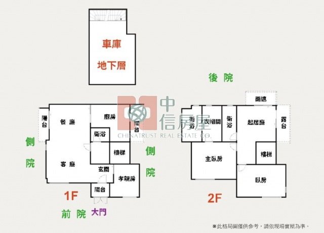 秀岡陽光區別墅-格局方正三房+車庫平面車位