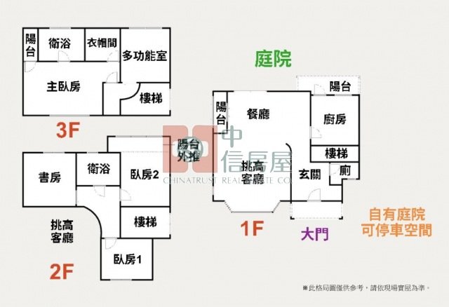 秀岡山莊美墅☆台北華城☆青山鎮康橋小學