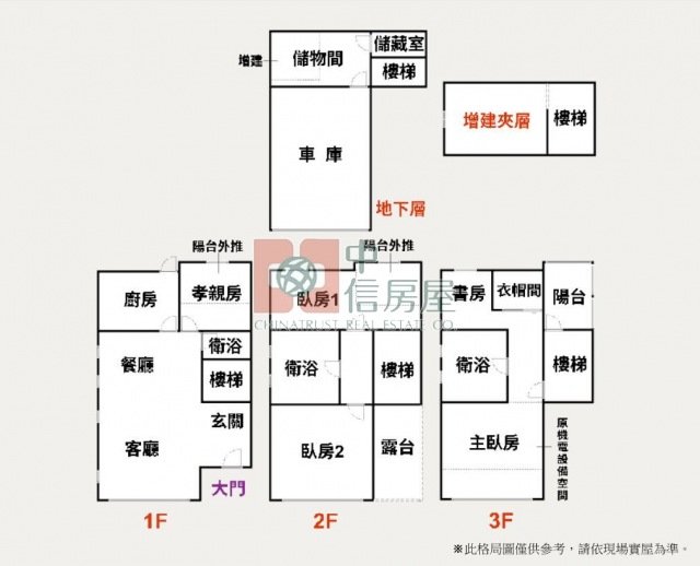 美麗華城獨棟別墅