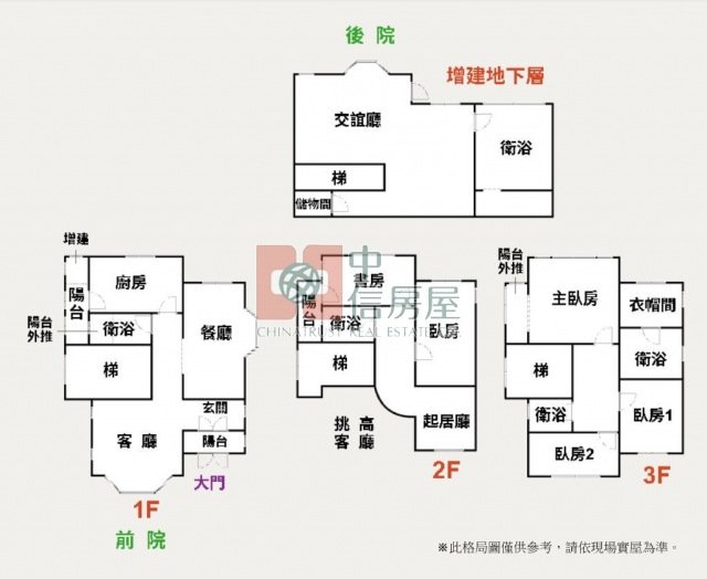 秀岡高檔景觀平走別墅*近康橋*近華城
