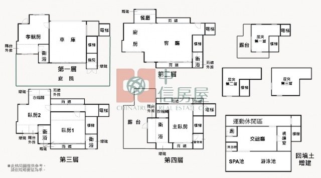 歐洲印象電梯泳池豪宅☆大台北華城☆青山鎮康橋小學