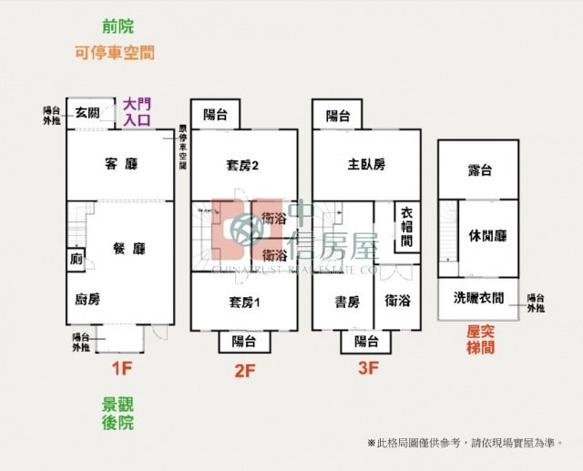 禾豐景觀平走庭院別墅☆大台北華城☆青山鎮康橋小學