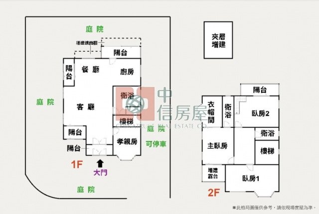 秀岡平走庭院別墅☆大台北華城☆青山鎮康橋小學