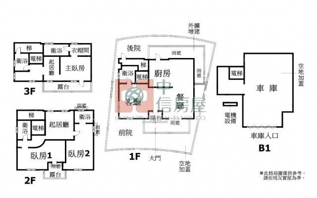 青山鎮二期明園區科技別墅☆大台北華城☆康橋小學