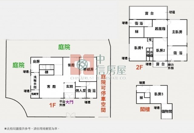 華城稀有大草原別墅*平走入戶*光纖到府