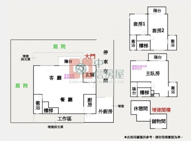 美麗華城稀有大坪數別墅☆大台北華城☆青山鎮康橋小學