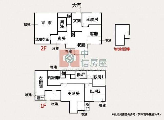 華城特區平走獨棟別墅*近俱樂部*雙車位車庫