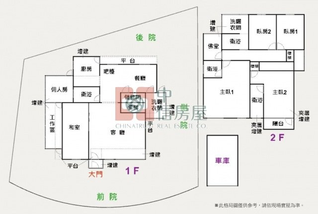 華城特區※綠野慢活別墅☆大台北華城☆青山鎮康橋學校