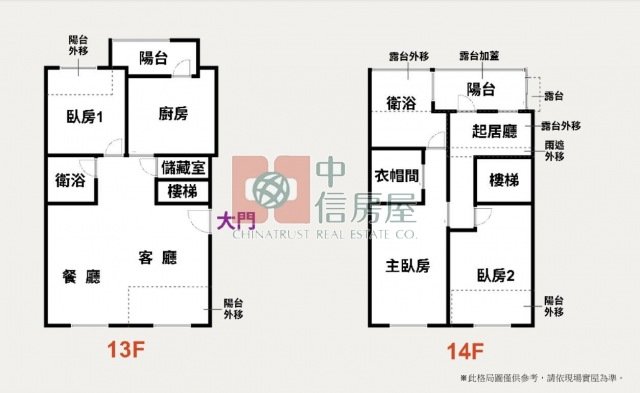 七張捷運｜建國路生活圈｜13樓景觀戶｜機能成熟鬧中取靜